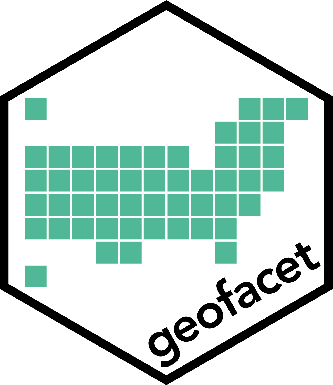 geofacet
