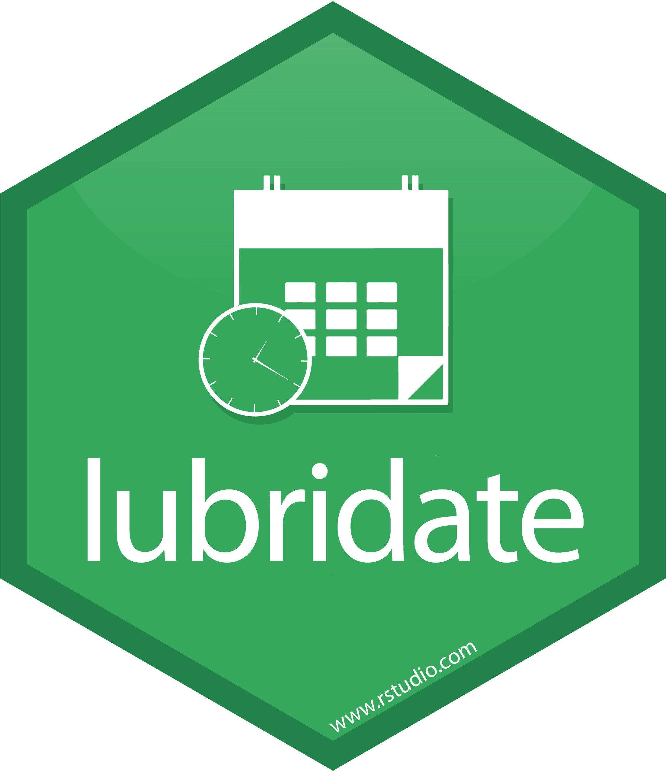 lubridate