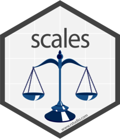 scales